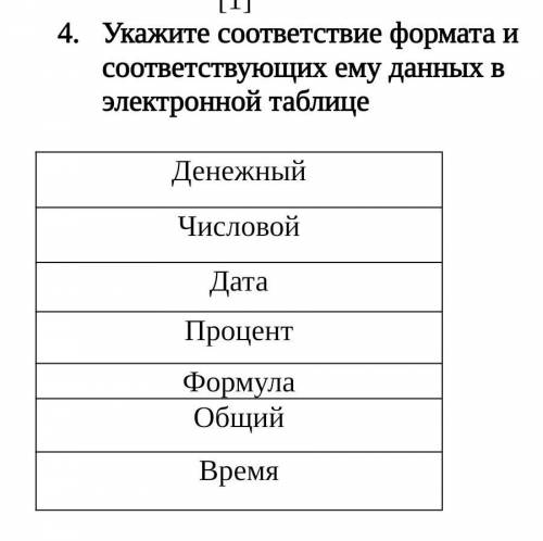 Укажите соответствие формата и соответствующих ему данных в электронной таблицеПлз