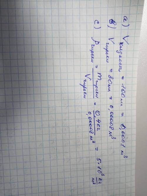 определите а) объем жидкости в) объем гирьки с) найдите плотность гирьки ​