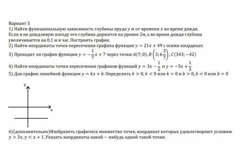 Решите эту шляпу от что у меня есть