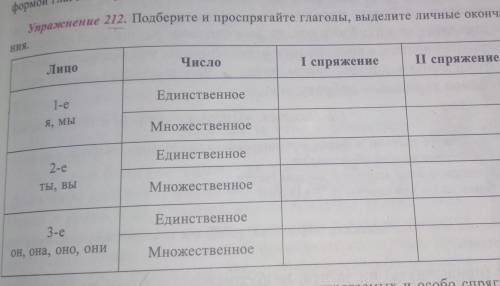 Упражнение 212 подберите и поспрягайте глаголы выделите личные окончания​