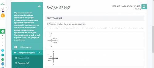 Укажите график функции y=-x в квадрате