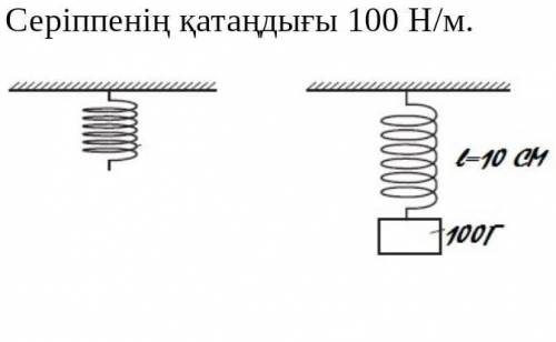 Серпінділік күшін есепте.көмек​