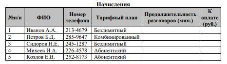 нужно рассчитать месячную оплату через формулу ЕСЛИ