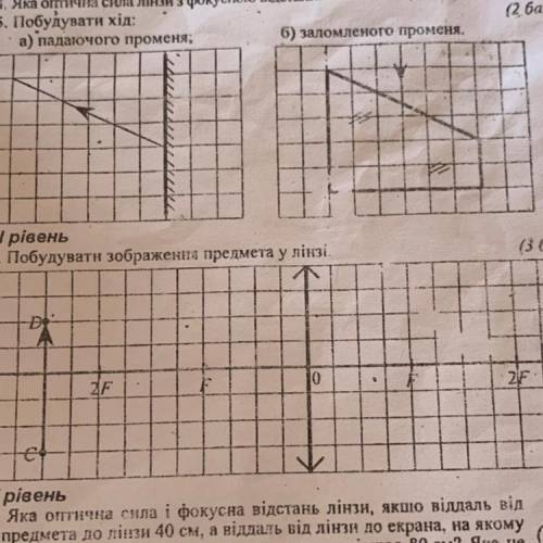 Можна бистро будьласка Побудувати зображення предмета у лінзі.