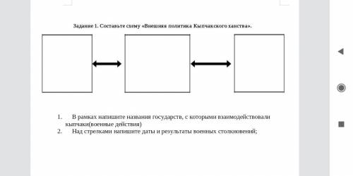 Составьте схему «Внешняя политика Кыпчакского ханства».