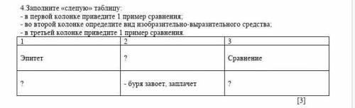 4.Заполните «слепую» таблицу: - в первой колонке приведите 1 пример сравнения; - во второй колонке о