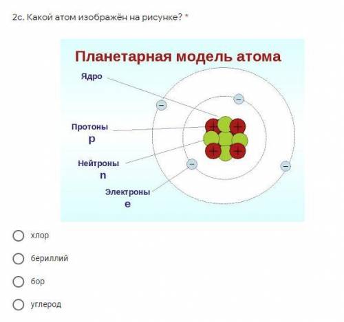 2c. Какой атом изображён на рисунке? *