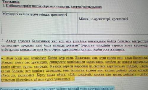 Тапсырма 1 Кейіпкерлердің типтік образын анықтап, кестені толтырысыMartiндeri settinжердің өзіндік е