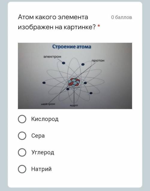 Атом какого элемента изображен на картинке? * КислородСераУглеродНатрий умоляюю ​​