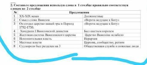 Составьте предложения используя слова в 1 столбце правильно соответствуя словам во 2 столбце СОР