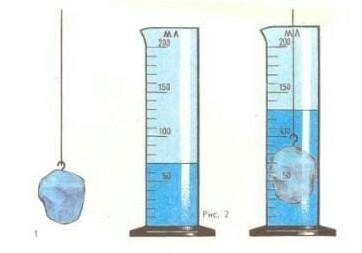 На рисунке показан камень, помещенный в мензурку с водой. Определите объем камня​
