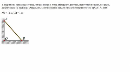 На рисунке показана лестница, прислонённая к стене. Изобразить рисунок, на котором показать все силы