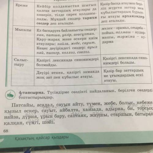 Атауы. 4-тапсырма. Түсіндірме сөздікті пайдаланып, беріл топтастырыңдар. Патсайы, асадал, сауын айту