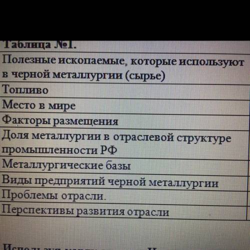 ответить на вопросы (тема: Чёрная металлургия и цветная металлургия) 1. Полезные ископаемые, которые