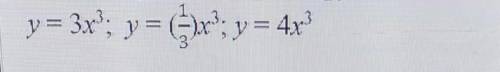 2. Постройте графики функции на одной координатной плоскости:у=зх³; у=онда третья х³; у= 4х³