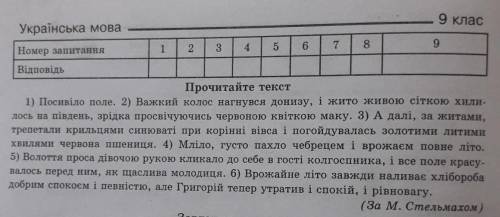 1. підкресліть граматичну основу суладносурядного речення, між частинами якого кома не с ставиться.