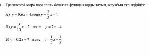 Найдите функции, графики которых параллельны друг другу, и объясните ответ НАДОО​