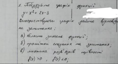 1.постройте график функции у=х2+2х-3 Используя график дайте ответ на вопрос А)область значения