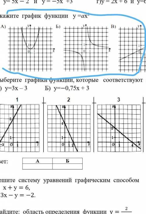 Укажите график функции у=ax2​