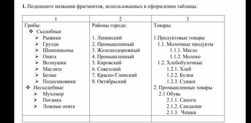 Подпишите названия фрагментов, использованных в оформлении таблицы