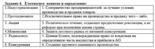 Задание 4. Соотнесите понятие и определение: 1.Индустриализация A. Соперничество предпринимателей за