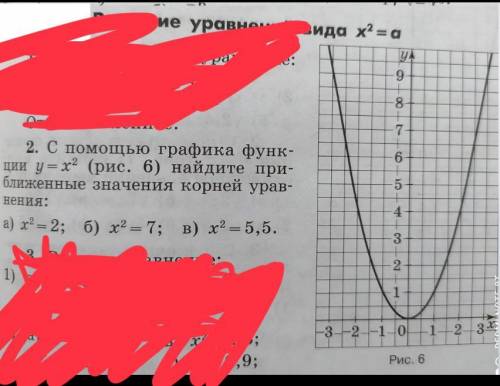 Решите номер 2. С графика функции y = x^2 (рис. 6) найдите приближенные значения корней уравнения