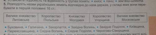 Історія України вопрос номер 5​