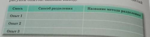 1. Дана смесь песка и древесных опилок. Раздели ее, Опыт 3. Дана смесь из воды и речного песка. Полу