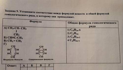 Установите соответствие между формулой веществ и общей формулой гомологического ряда, к которому они