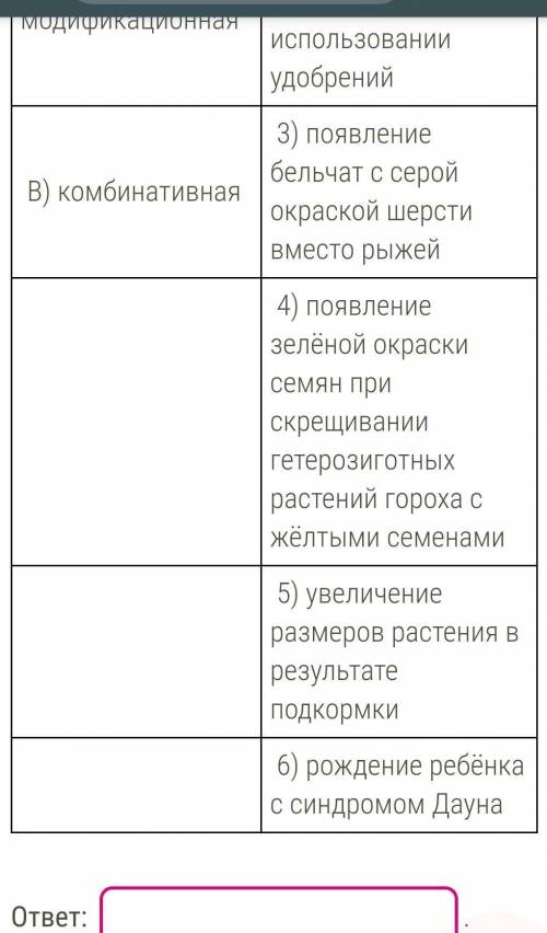 Установи соответствие между формой изменчивости и признаками организмов (Запиши ответ в виде сочетан