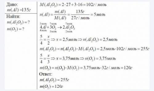 Вычислите массу оксида алюминия, который образуется при сгорании 135г алюминия. Рассчитайте массу ки