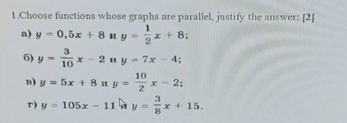 HELP ME PLEASEChoose the function whose graphs are parallel , justify the answer​