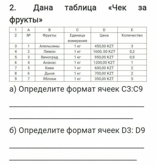 Дана таблица чек за фрукты Определите формат ячеек с3: c9Определите формат ячеек D3:D9​