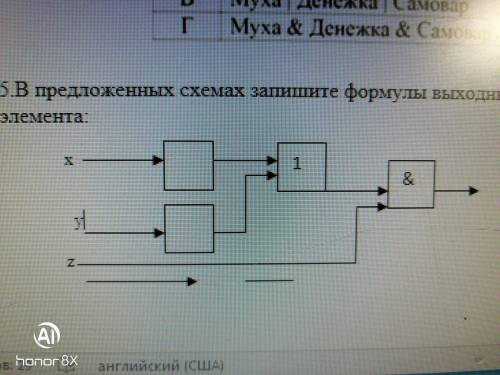 В предложенных схемах запишите формулы выходных сигналов каждого логического элемента: