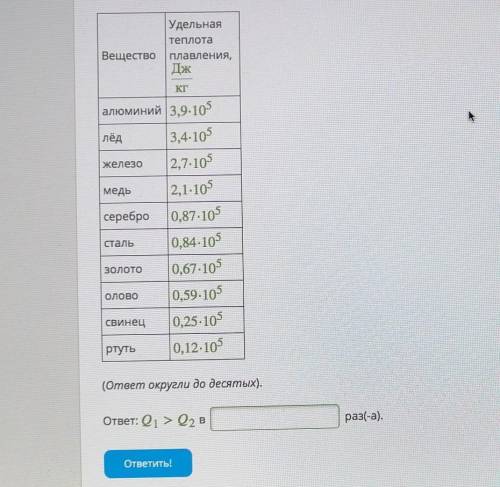 Сравни q1 и q2 количество теплоты необходимое для плавления цилиндров из стали и золота массой по 11