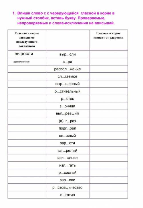 ПРАВИЛЬНО ТОЛЬКО! КОНТРОЛЬНАЯ РУССКИЙ 5 КЛАСС​