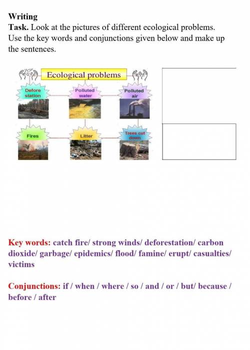 Look at the pictures of different ecological problems. Use the key words and conjunctions given belo