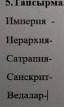 5.Тапсырма. Теменде берілген создердін аныктамасын жаз. ИмперняИерархияСатрапияСанскршВедалар