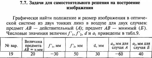 с оптикой. Решите на листочке в клеточку.