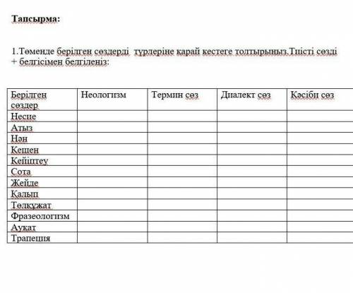 Төменде берілген сөздерді түрлеріне қарай кестеге толтырыңыз. Тиісті сөзді + белгісімен белгілеңіз.