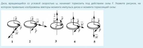 Диск, вращающийся со угловой скоростью ω, начинает тормозить под действием силы F. Укажите рисунок,