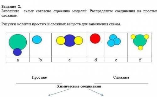 Заполните схему согласно строению моделей. Распределите соединения на простые и сложные. Рисунки мол