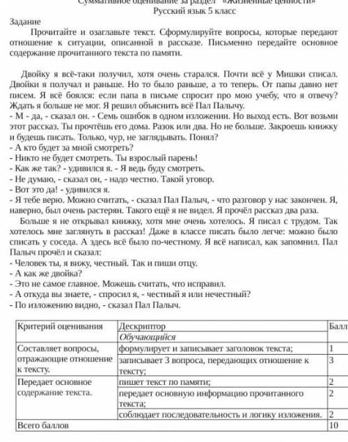 Задание Прочитайте и озаглавьте текст. Сформулируйте вопросы, которые передают отношение к ситуации,