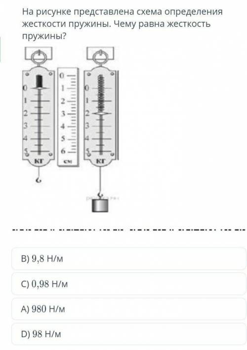 На рисунке представлена схема определения жесткости пружины. Чему равна жесткость пружины? ￼D) 98 Н/