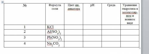 ГИДРОЛИЗ СОЛЕЙ При растворении солей в воде, наряду с процессами электролити-ческой диссоциации с об