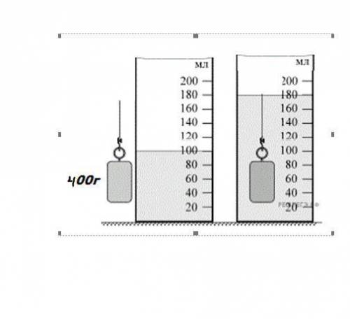 На рисунках показана гирька, помещенная в мензурку с водой. Масса гирьки указана на рисунке.а) опред