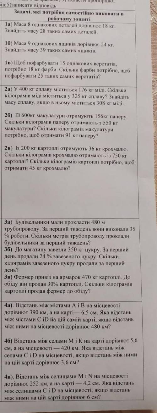 До ть будь ласка)Тема:ПропорціїПотрібно до Завтра зробити)​