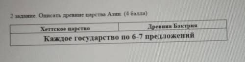 2 задание Описать древние царства Азан Хеттское царствоДревняя БактрияКаждое государство по 6-7 пред