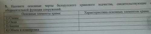 5. Назовите основные черты белорусского храмового зодчества, свидетельствующие об оборонительной фун