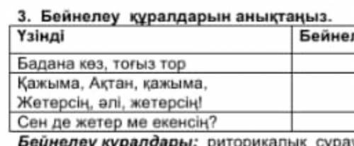 3. Бейнелеу құралдарын анықтаңыз. Үзінді Бейнелеу құралдарыБадана көз, тоғыз торҚажыма, Ақтан, қажым